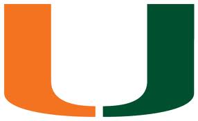 Miami Hurricane Basketball