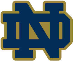 Notre Dame Fighting Irish Basketball