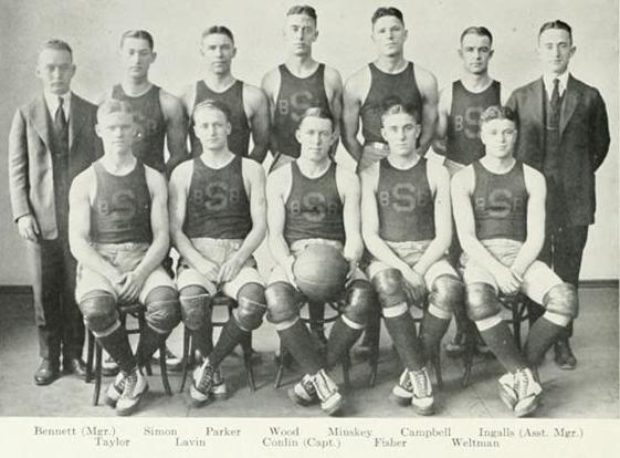 Syracuse Basketball 1920-1921 Team Photo